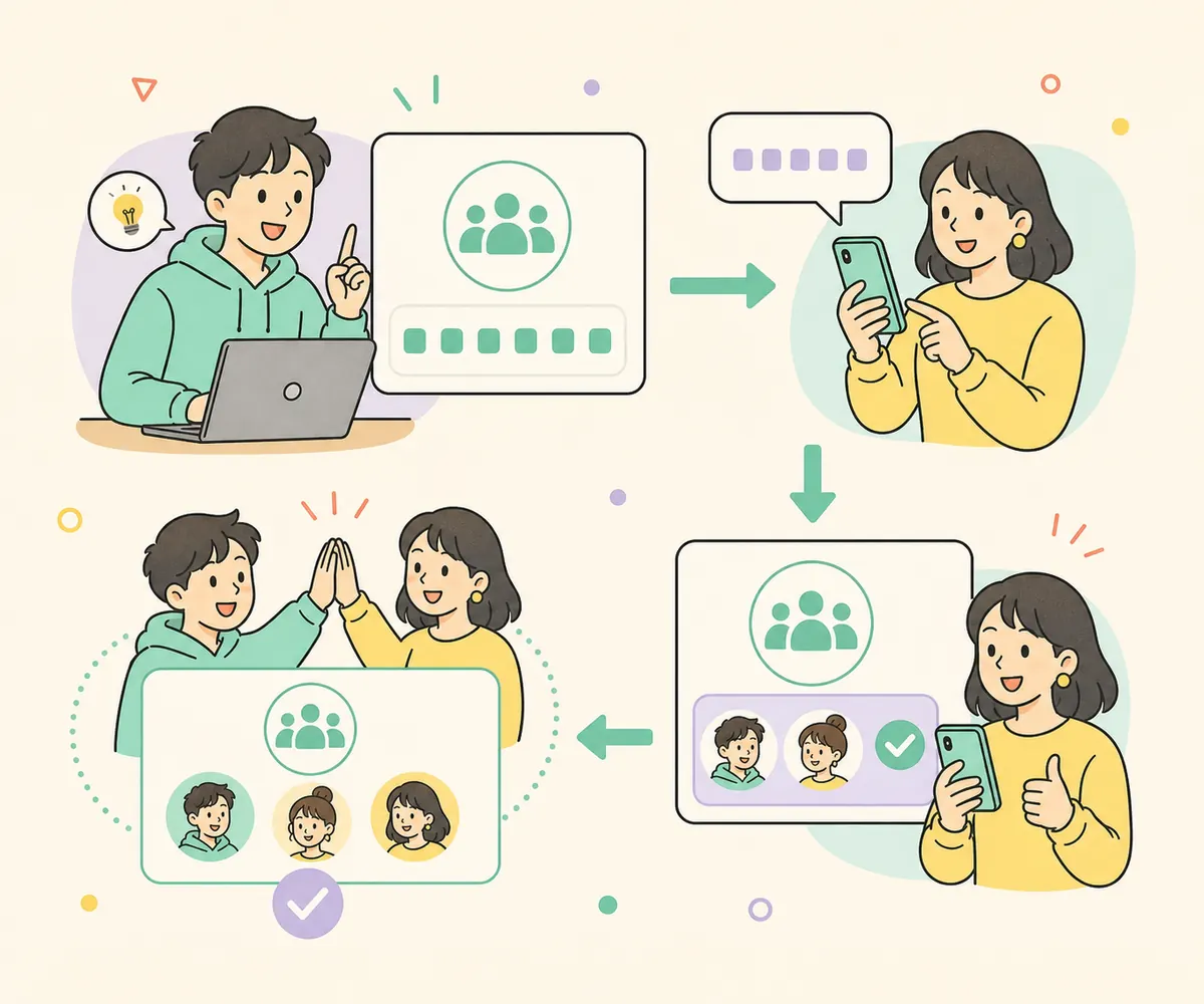셋로그 친구 추가 이미지. 그룹 생성, 초대 코드 공유·입력과 참여 확인 순서