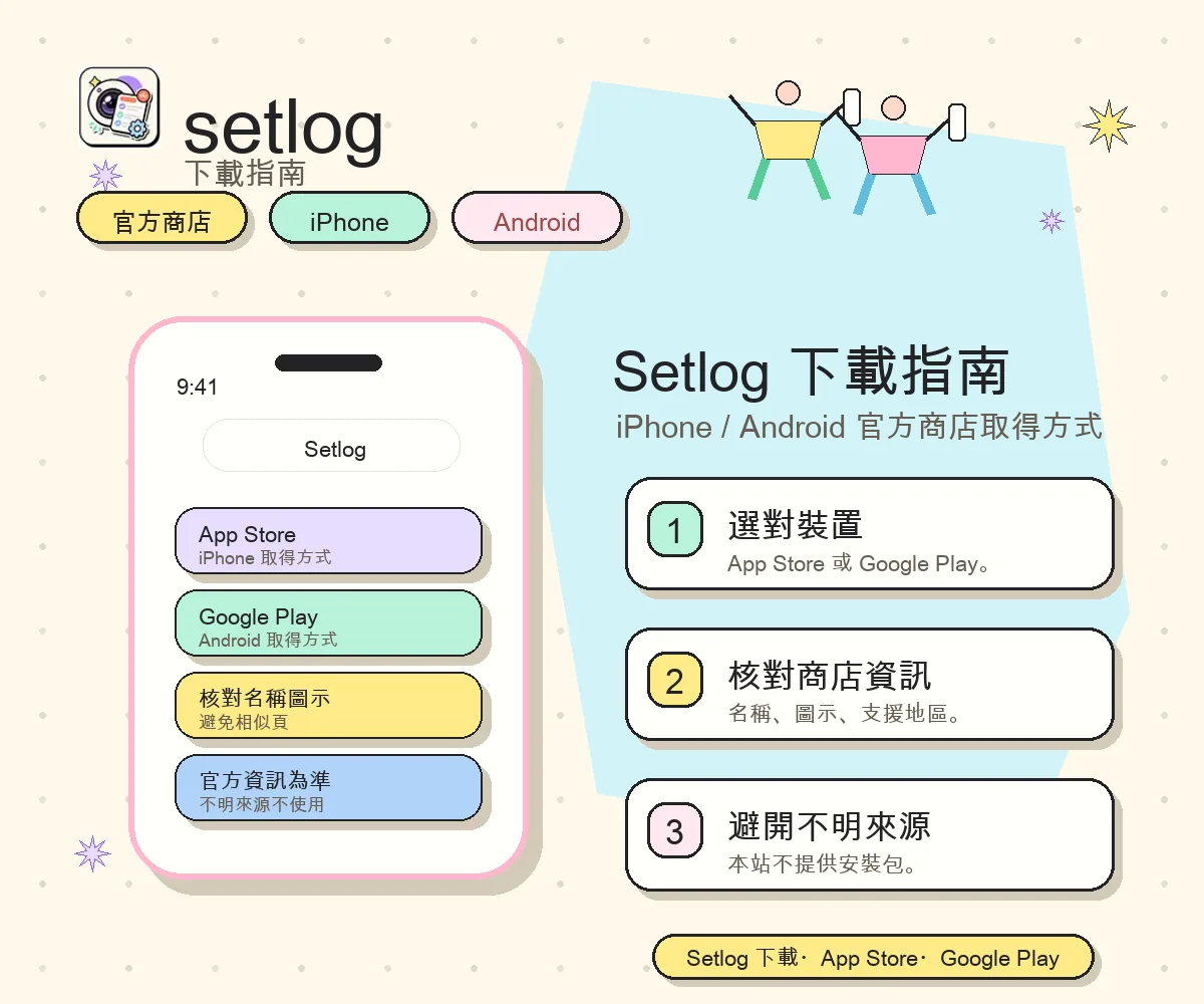 Setlog 下載指南,整理 iPhone App Store 與 Android Google Play 官方商店取得方式