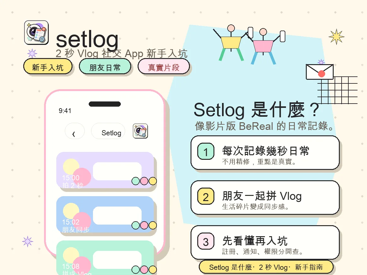 Setlog 是什麼繁體中文新手入坑指南,整理 2 秒 Vlog、朋友分享與使用情境
